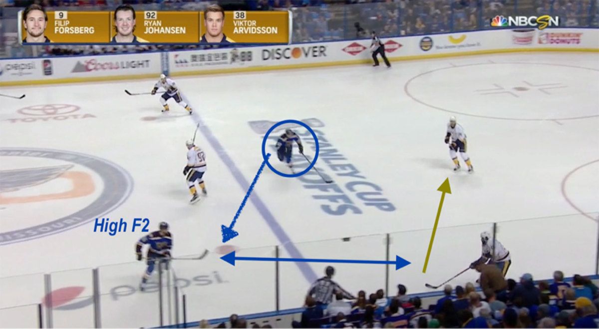stl-nsh-forecheck-2.jpg